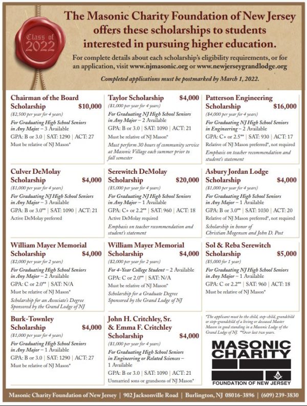 Scholarships Grand Lodge of New Jersey